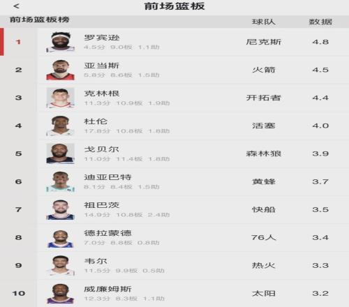 拜仁强势对,决圣吉罗斯,欧冠巅峰对,大发彩票,大发彩票官网,大发彩票DAFA官网