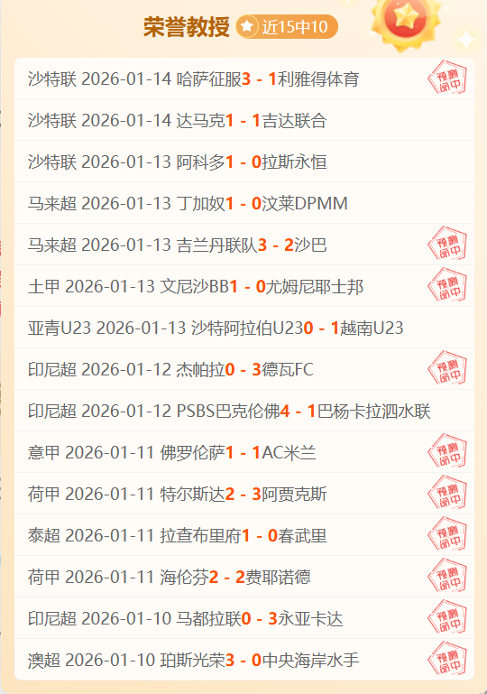 昨日激战胜,深度解析,东南墨尔本,大发彩票,大发彩票官网,大发彩票DAFA官网