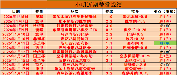 巴萨二次追,讨内马尔,万欧元欠款,大发彩票,大发彩票官网,大发彩票DAFA官网