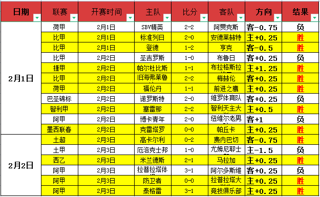 亚历山大独,助攻创新高,杰威贡献,大发彩票,大发彩票官网,大发彩票DAFA官网