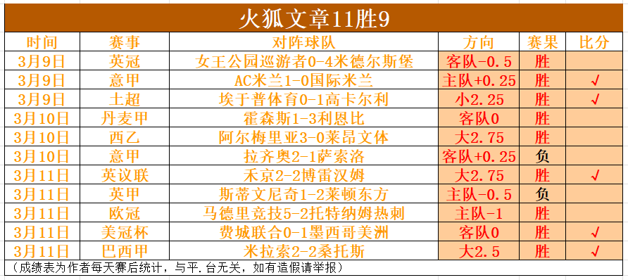 广州队负于,青岛青春岛,足協杯首轮,大发彩票,大发彩票官网,大发彩票DAFA官网
