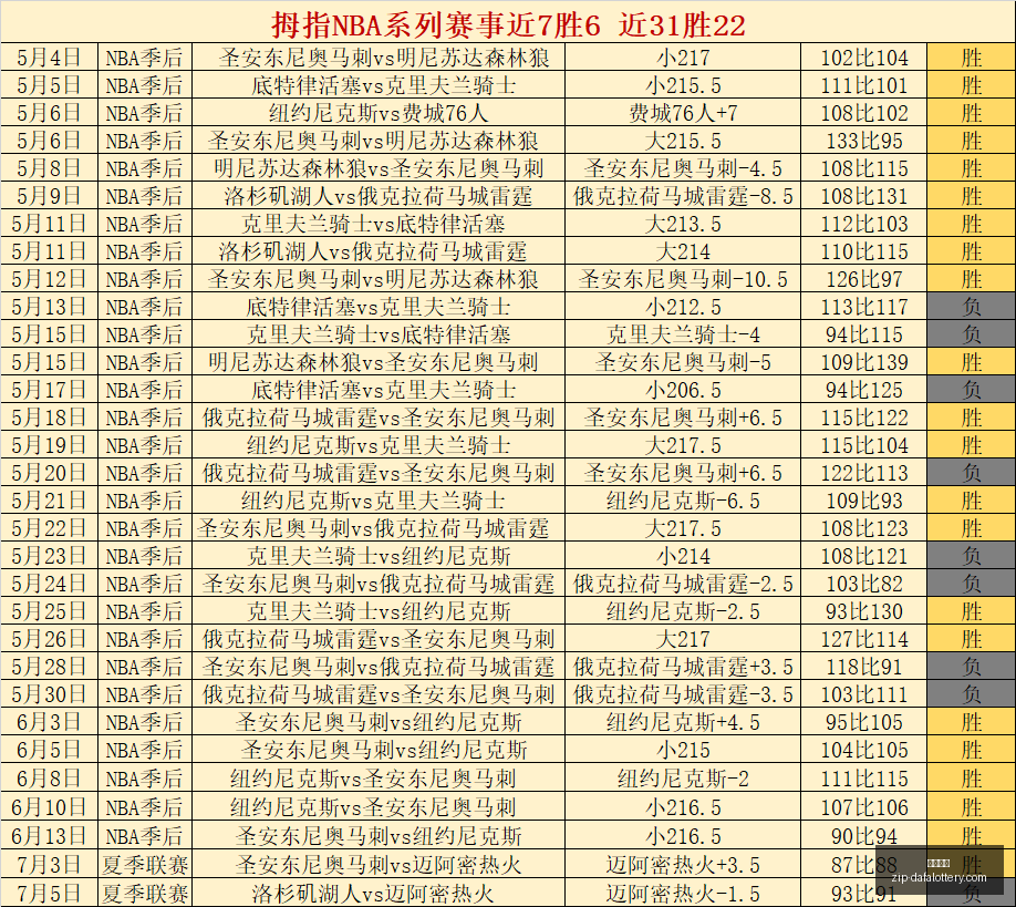 大发彩票,大发彩票官网,大发彩票彩票,大发彩票官网,大发彩票彩票,大发彩票下载,大发彩票登录,大发彩票在线