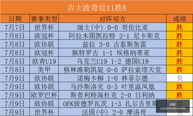 视角,塞尔维亚与,拉脱维亚,大发彩票官网,大发彩票彩票,大发彩票下载,大发彩票登录,大发彩票在线