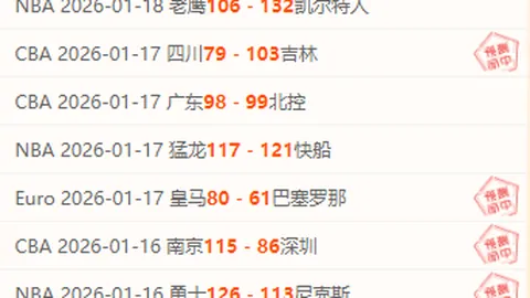 逆风逆袭：客场拼搏终夺冠，惊人毅力显奇效，数据揭示逆转关键！