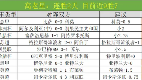伤愈六针再战沙场，曾受非议的归化运动员如今令人动容