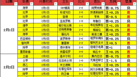 亚历山大独揽37分11助攻创新高，杰威贡献28分5篮板，德罗赞30分6助，雷霆逆袭止住国王四连败