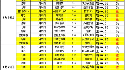 29岁球员半年蜕变重生，回归曼联后火力全开：19场激战进9球获高度赞誉