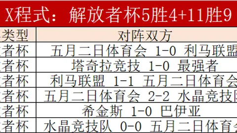 国家队备战：张玉宁等主力球员齐聚训练，林良铭未参与