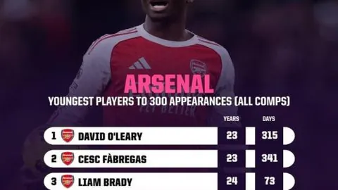 芝加哥公牛对洛杉矶快船NBA常规赛专家推荐